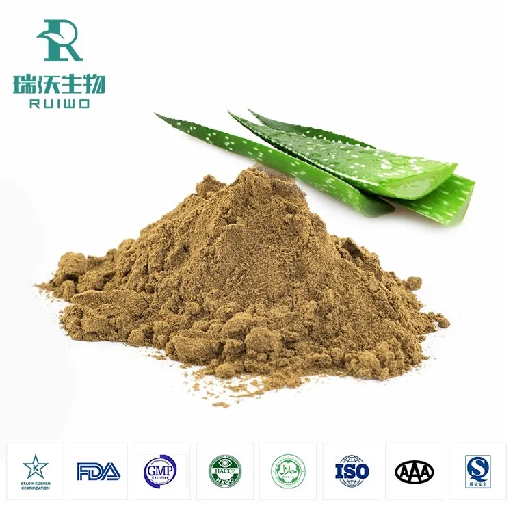 สารสกัดว่านหางจระเข้เป็นกลุ่ม